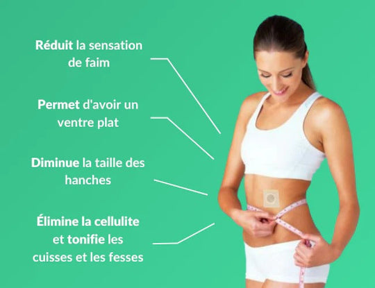 NATURELS - Patchs Minceur